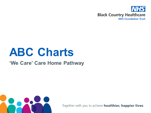 Introduction to ABC Charts